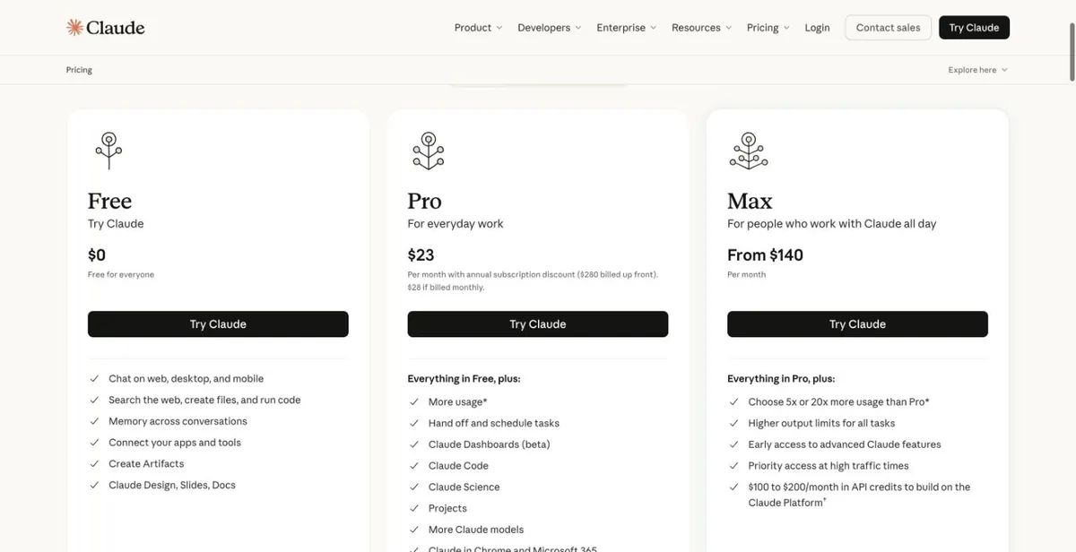 Claude 官网方案页:Free、Pro、Max